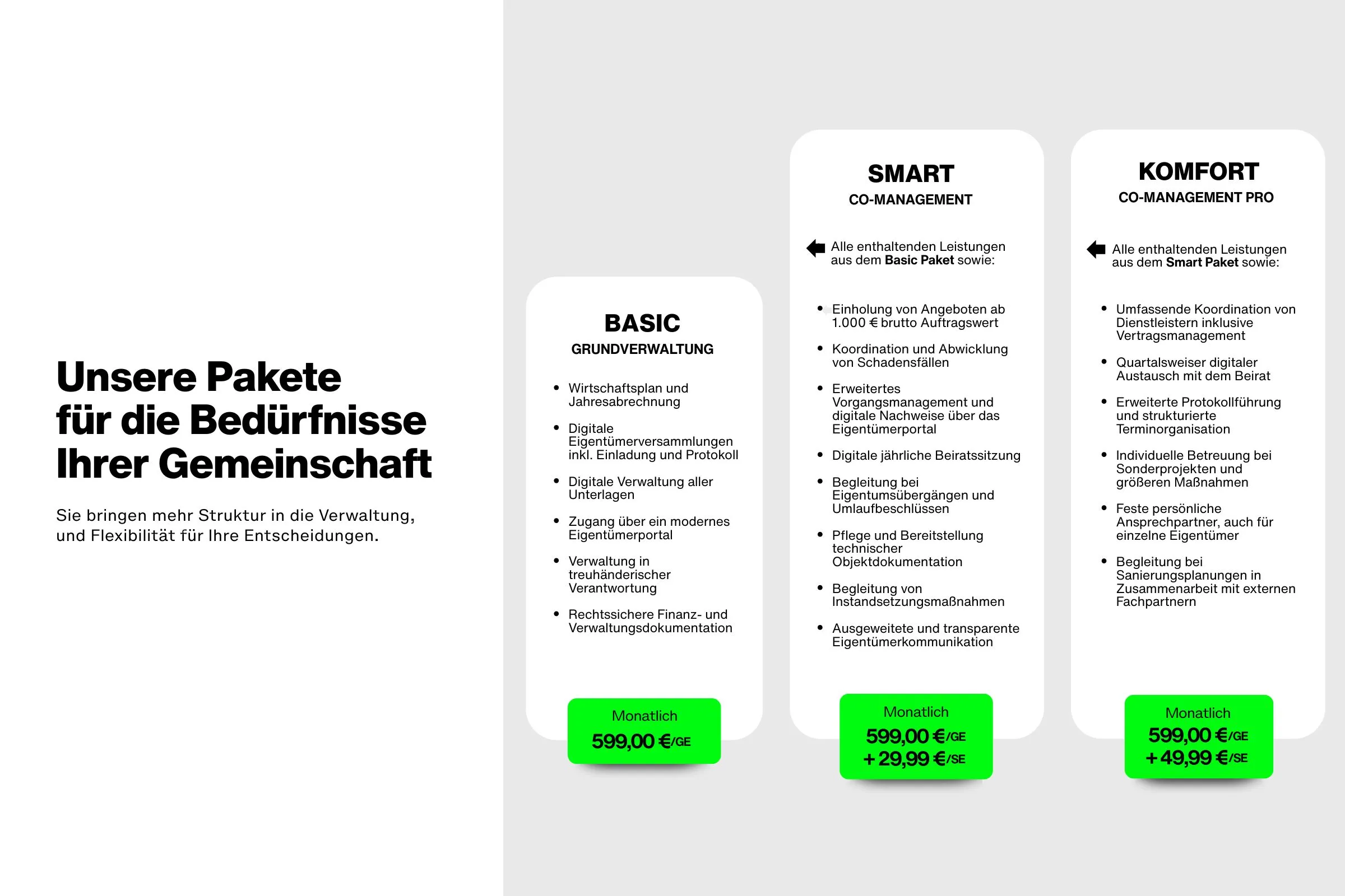 WEG smart verwalten Paket Angebote